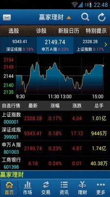 申万宏源证券凯发k8国际官网,申万宏源证券凯发k8国际官网手机版下载安装