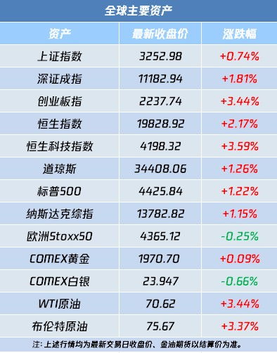 多少钱可以玩期货,期货5000一天可以赚多少
