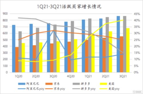 600468,600468历史交易数据